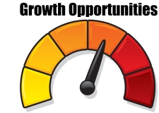 Dashboard-Job-Growth-Medium